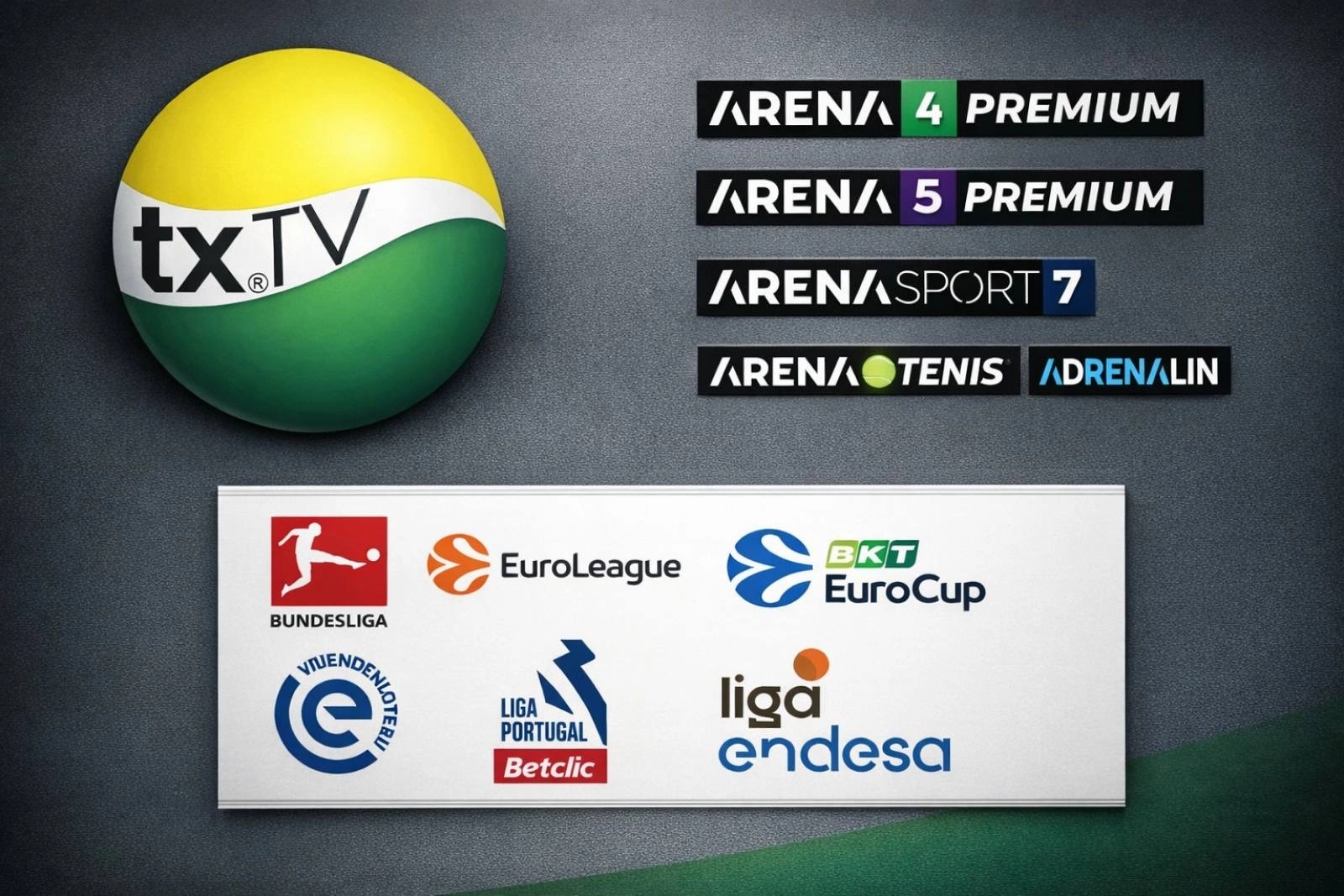 Od aprila novi Arena Sport kanali